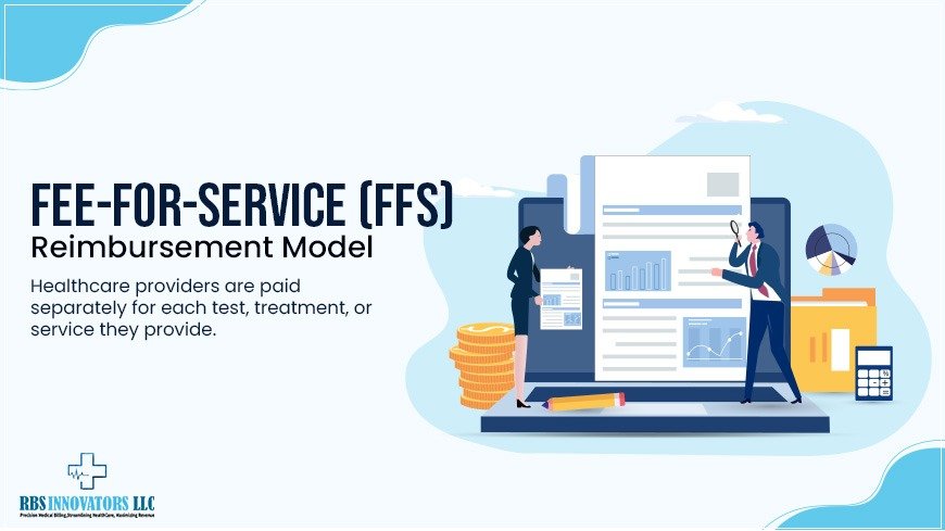 Free-For-Service reimbursement model