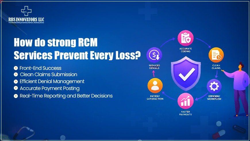 How do Strong RCM Services Prevent Every Loss?