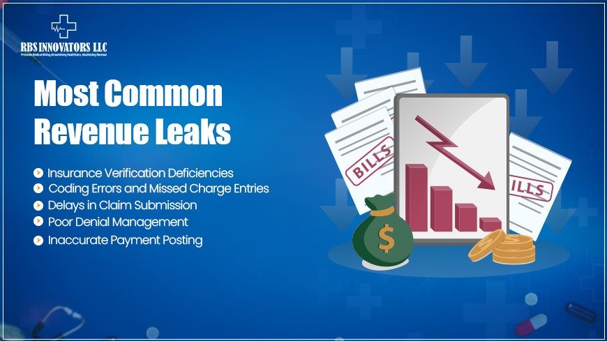 Most Common Revenue Leaks